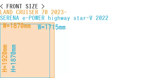 #LAND CRUISER 70 2023- + SERENA e-POWER highway star-V 2022